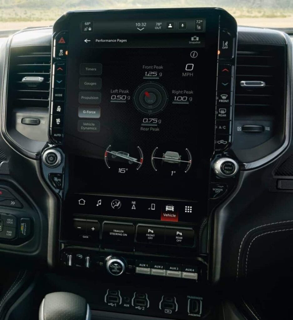 2026 Ram 1500 RHO Off-Road Truck Specs, Engines, More